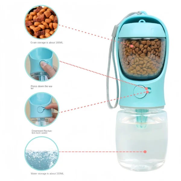 Bouteille d'eau portable pour chien avec réservoir à nourriture : accessoire pratique pour promenades et voyages – Image 3